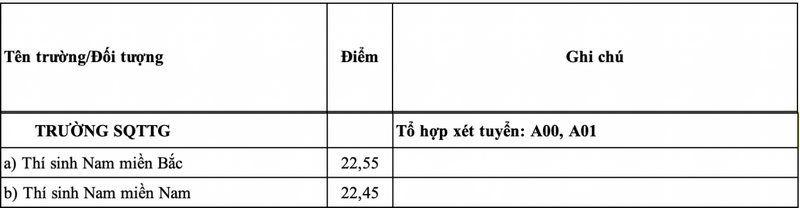 Sĩ quan Tăng thiết giáp